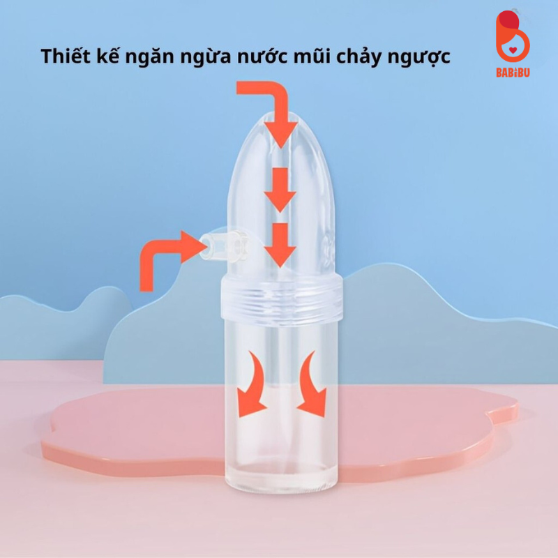 Alternative view of Dụng cụ hút mũi thế hệ mới